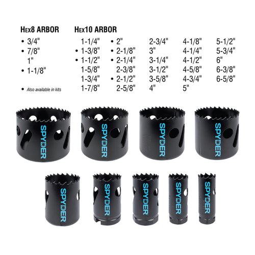 Spyder Rapid Core Eject™ Bi-Metal Hole saws